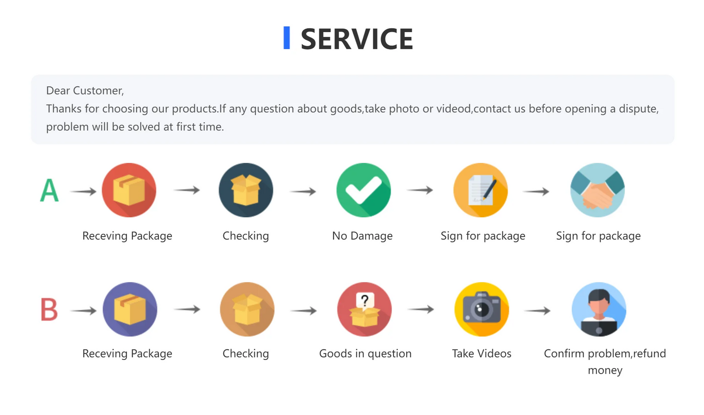 Fashion Solid Deep V Neck One Piece Swimsuit Women Yellow White Hollow Out Pleate Swimwear Beach Bandage Bathing Suit Monokini